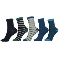 Melton Kindersocken 5er Pack Jungen Strümpfe Socken...