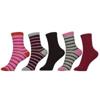 Melton Kindersocken 5er Pack Mädchen Strümpfe...