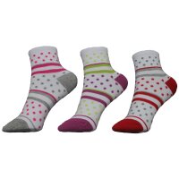 Ysabel Mora 3er Pack Mädchen Sneaker Strümpfe...