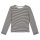 2tlg. Set Kleid + Sweatshirt Wendefunktion 3 Pommes