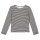 2tlg. Set Kleid + Sweatshirt mit Wendefunktion 3 POMMES Mädchen (3K30074) noir Gr. 128