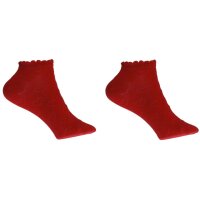 Riese Mädchen Strümpfe SneakeRiese 2er Pack...