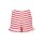 Blue Seven Mädchen Shorty Kirschen Schlafanzug Pyjama kurz weiß rot