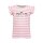 Blue Seven Mädchen Shorty Tänzerin Schlafanzug Pyjama kurz weiß Ringel