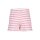 Blue Seven Mädchen Shorty Tänzerin Schlafanzug Pyjama kurz weiß Ringel