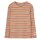 Losan Mädchen Langarmshirt Ringel Ripp bunt light mustard
