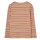 Losan Mädchen Langarmshirt Ringel Ripp bunt light mustard