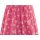 Happy girls Kleid Sommerkleid Kleid Gänseblümchen pink
