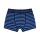 ENERGIERS Jungen 3-Pack Boxershorts Unterhose blau