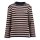 Blue Seven Jungen Langarmshirt T-Shirt Langarm Betonmischer Ringel nachtblau