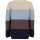 Blue Seven Jungen Pullover Strickpullover vierfarbig