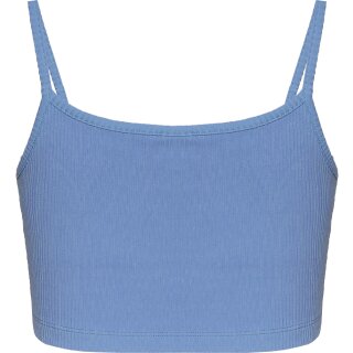 himmelblau